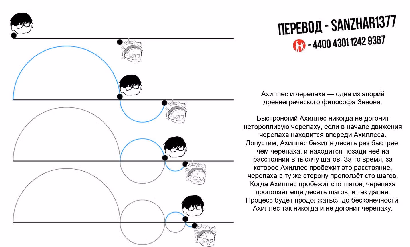 Ты и я — полные противоположности — Том 2 · Глава 7, страница 28