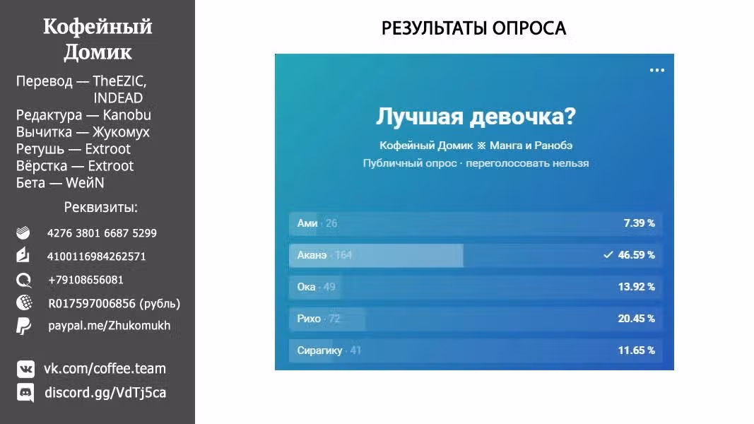 Терраса-кафе богинь — Том 3 · Глава 22, страница 20