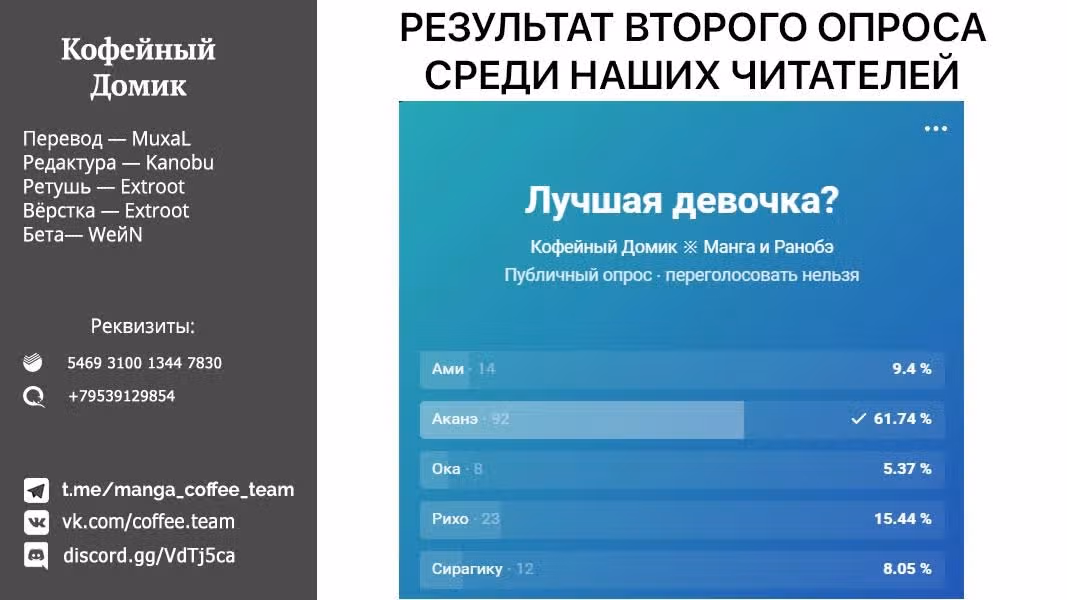 Терраса-кафе богинь — Том 5 · Глава 42, страница 20