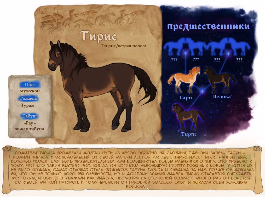 Эпоха лошадей — Том 1 · Глава 0.1, страница 3