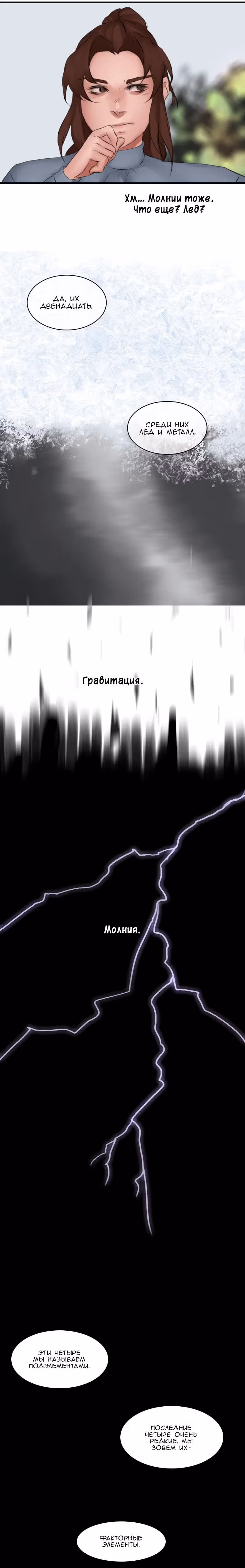 Рыцари Ашеры — Том 1 · Глава 4, страница 6