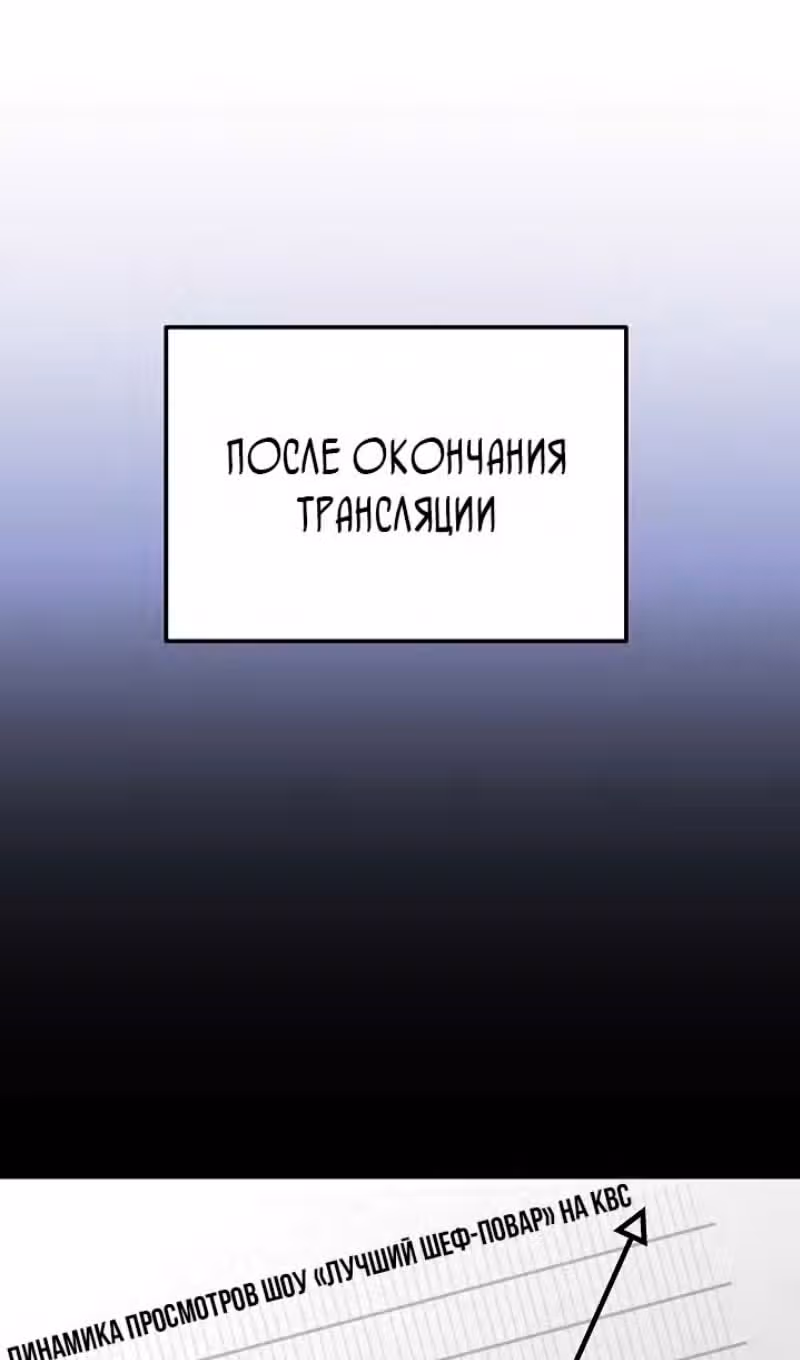 Самый молодой повар третьесортного отеля — Том 3 · Глава 98, страница 74