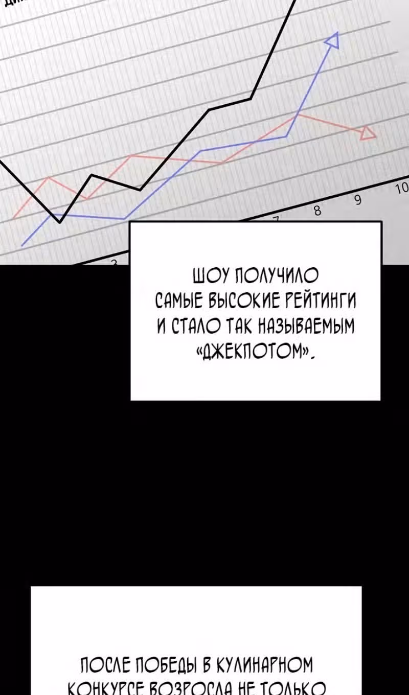 Самый молодой повар третьесортного отеля — Том 3 · Глава 98, страница 75