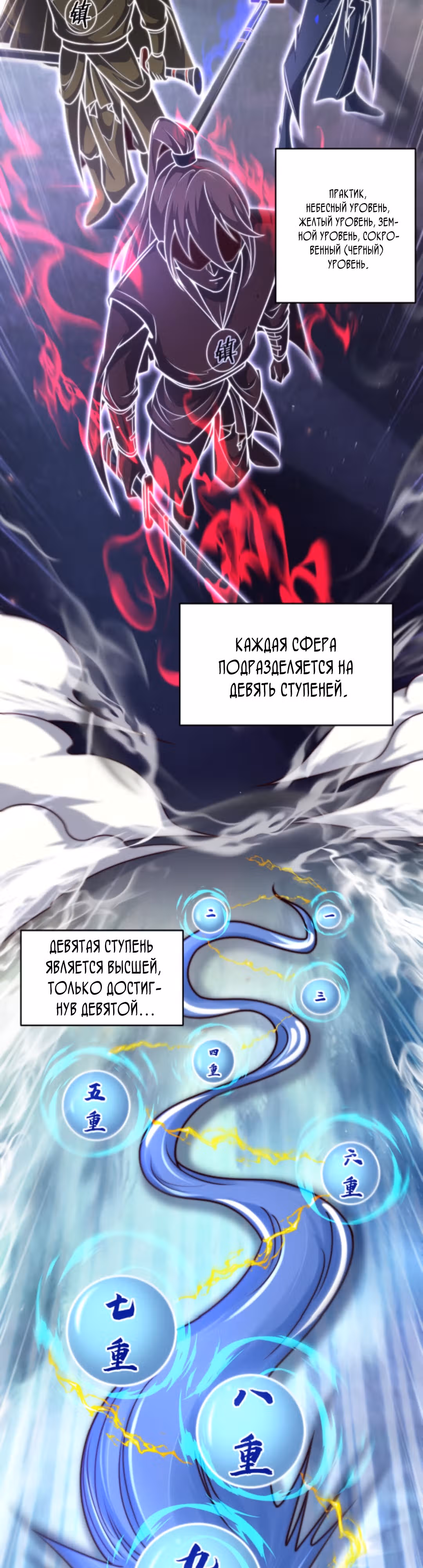 Я расту, когда демоны избивают меня — Том 1 · Глава 7, страница 4