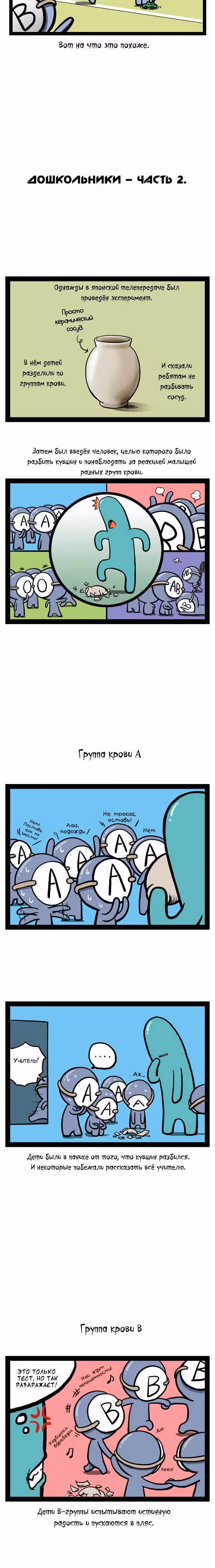 Простое рассуждение о группе крови — Том 1 · Глава 3, страница 2