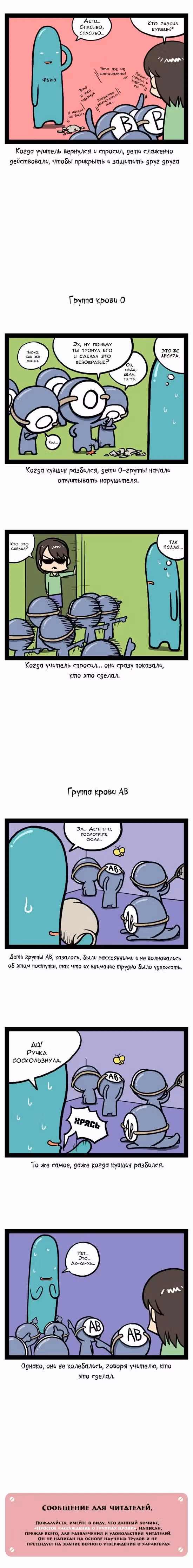 Простое рассуждение о группе крови — Том 1 · Глава 3, страница 3