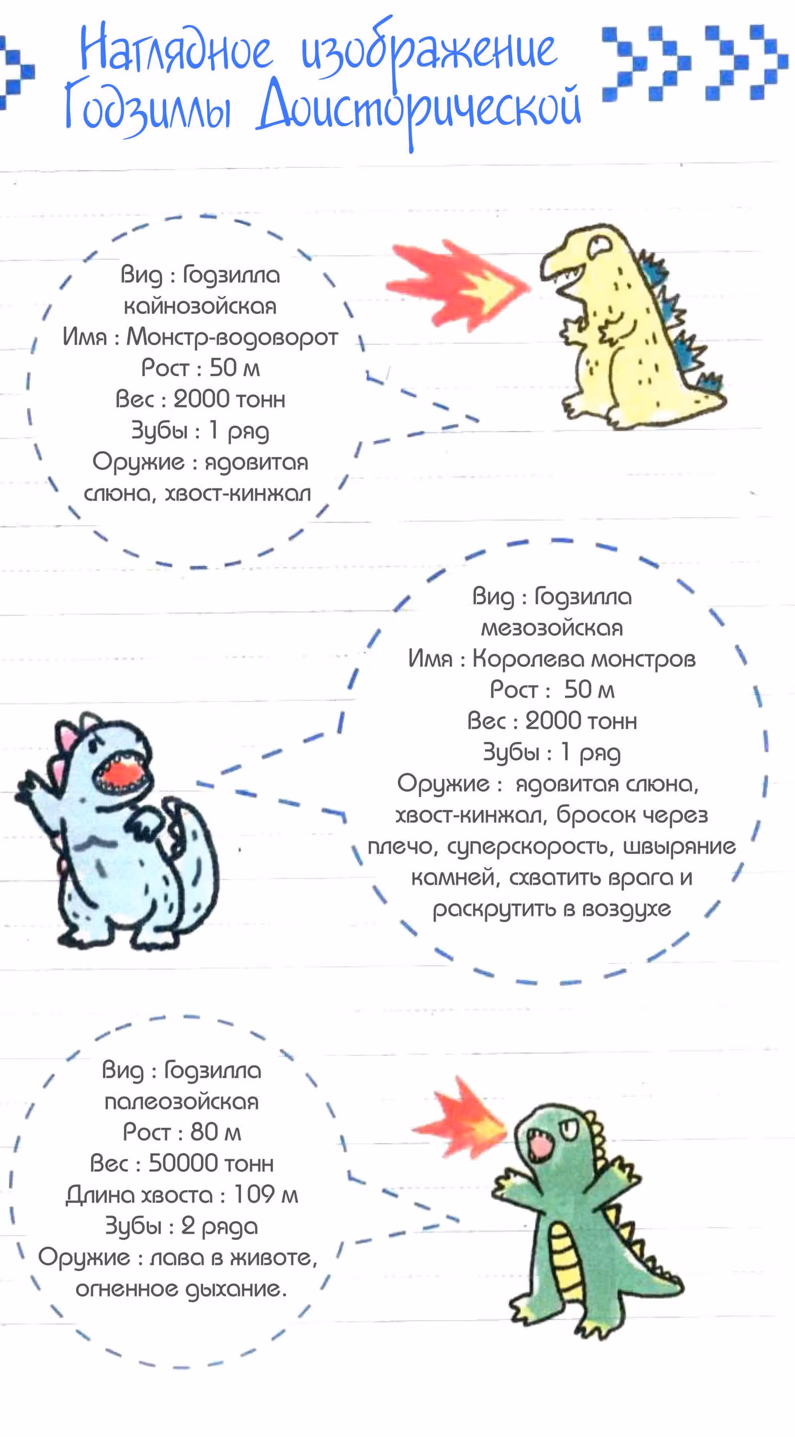 Годзилла молчит — Том 1 · Глава 0, страница 5
