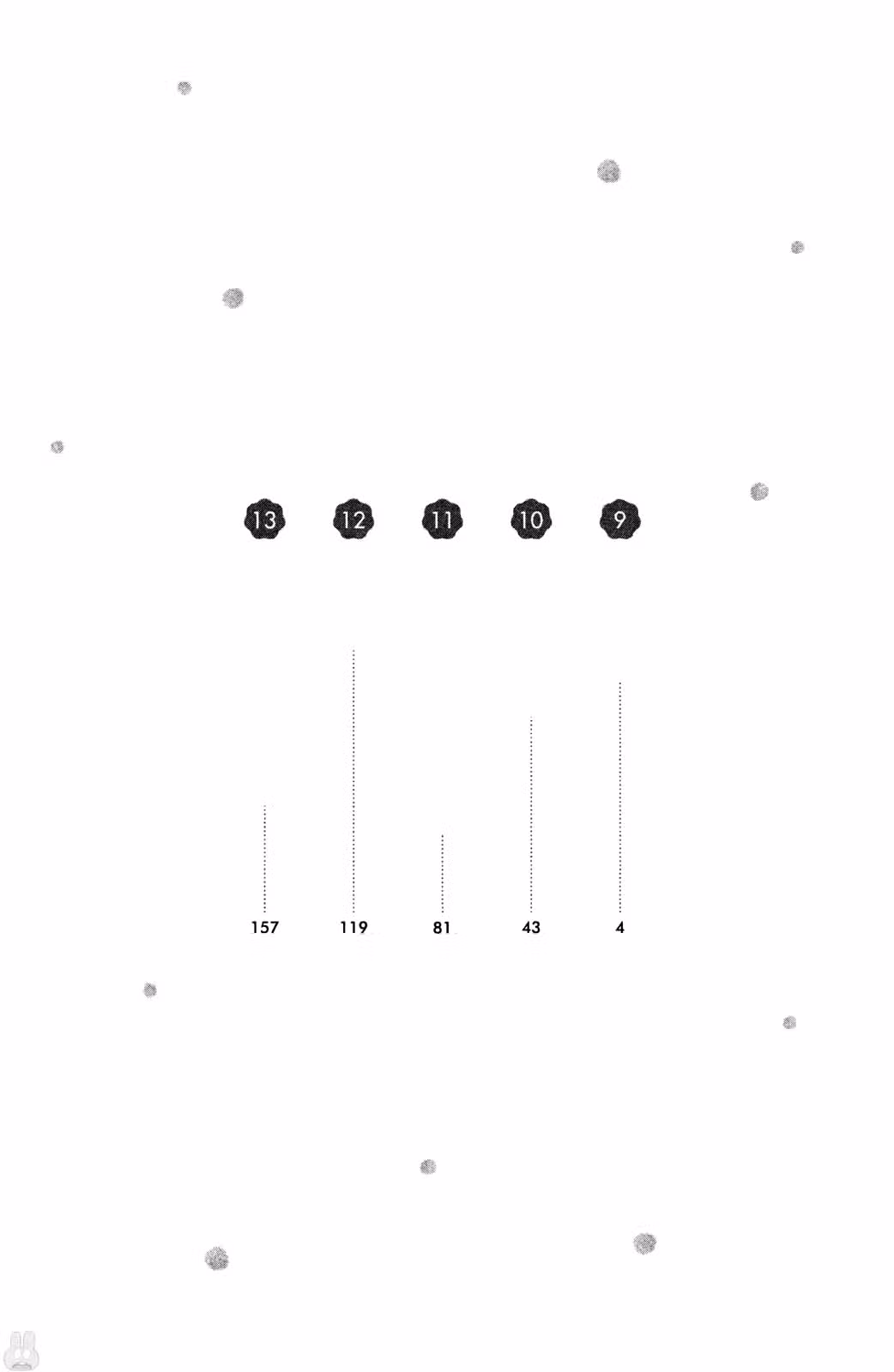 Он считает меня миленькой?.. — Том 3 · Глава 9, страница 4