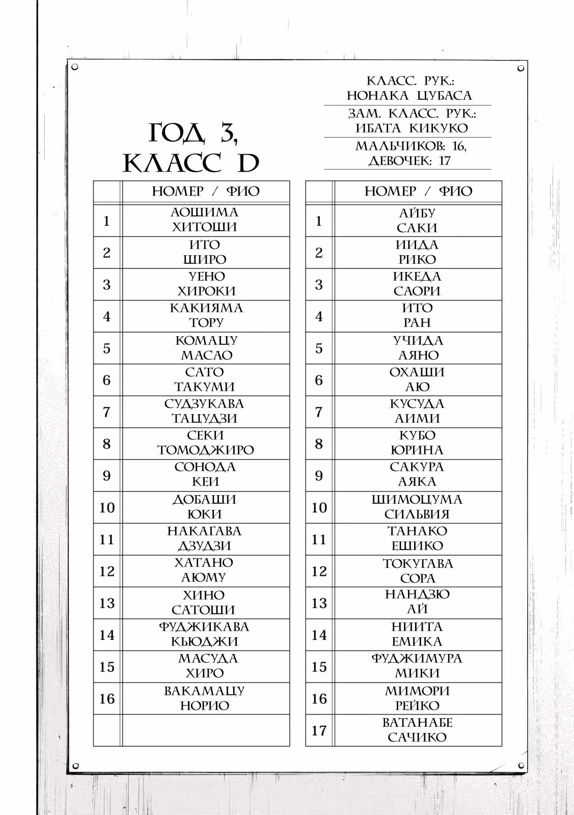 Вагацума-сан моя жена! — Том 7 · Глава 88, страница 13