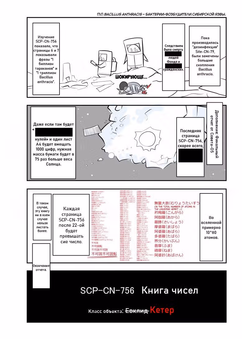 Вкратце об объектах SCP — Том 1 · Глава 169, страница 4