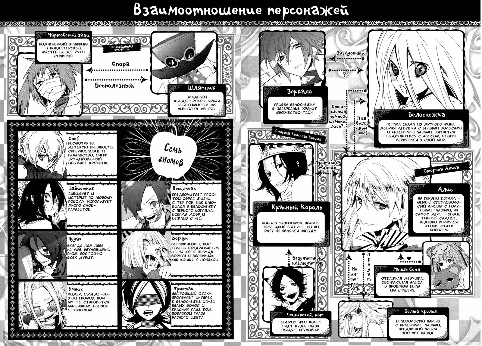 Белоснежка и Алиса — Том 5 · Глава 28, страница 6