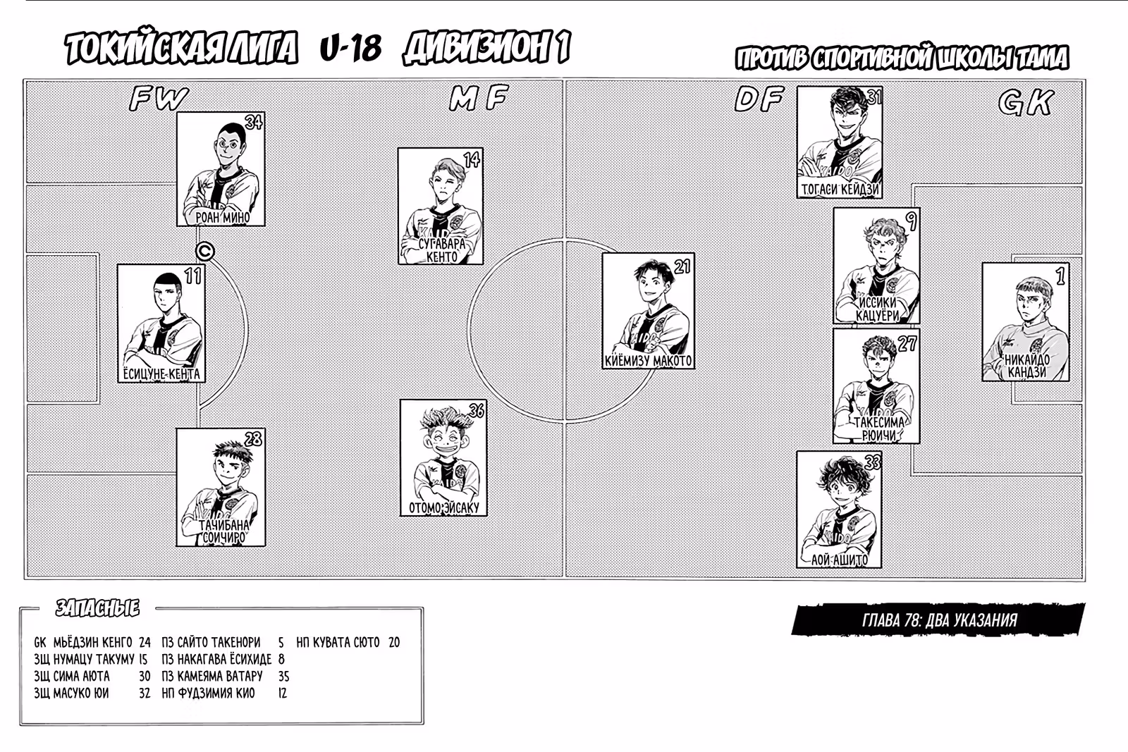 Ао Аши — Том 8 · Глава 78, страница 3
