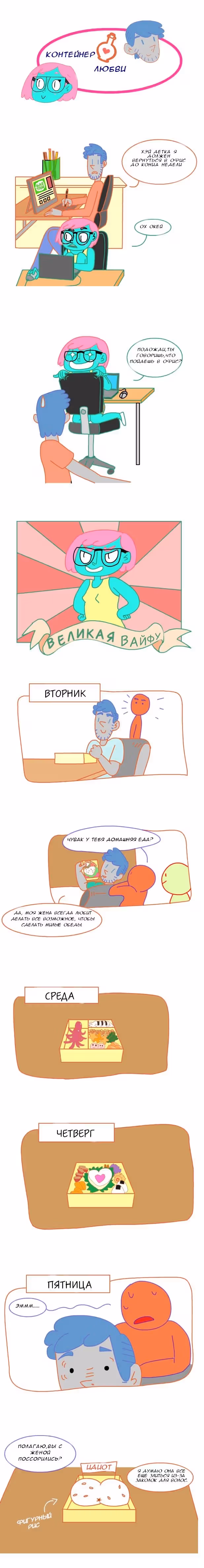 Контейнер любви — Том 1 · Глава 3, страница 1