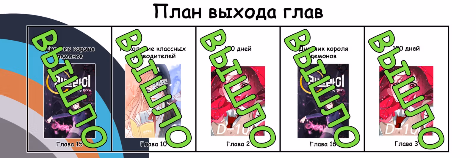 100 дней — Том 1 · Глава 3, страница 49