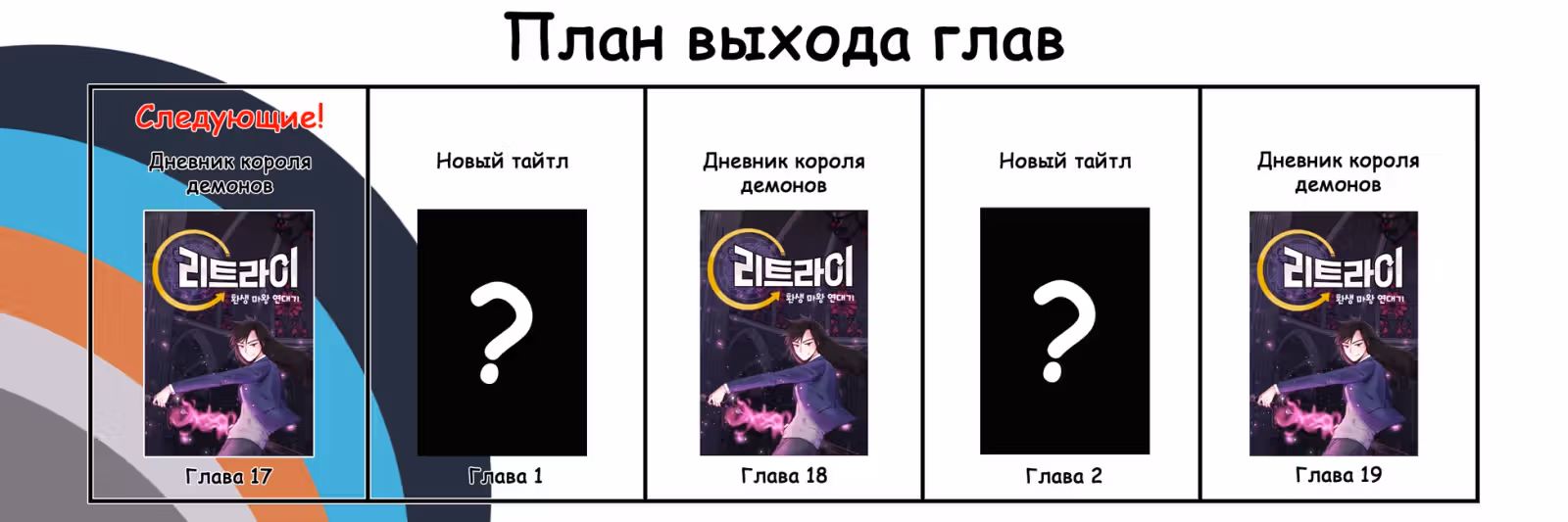 100 дней — Том 1 · Глава 3, страница 50