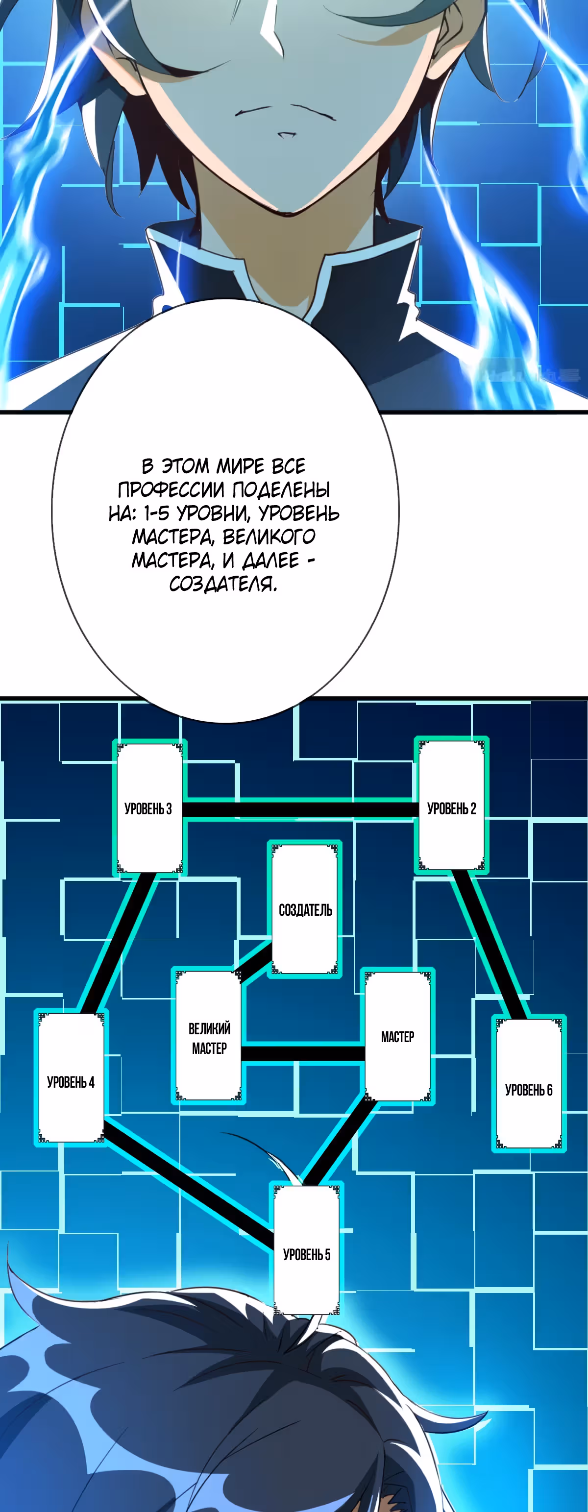 Сумасшедшая Система Уровней — Том 1 · Глава 7, страница 49