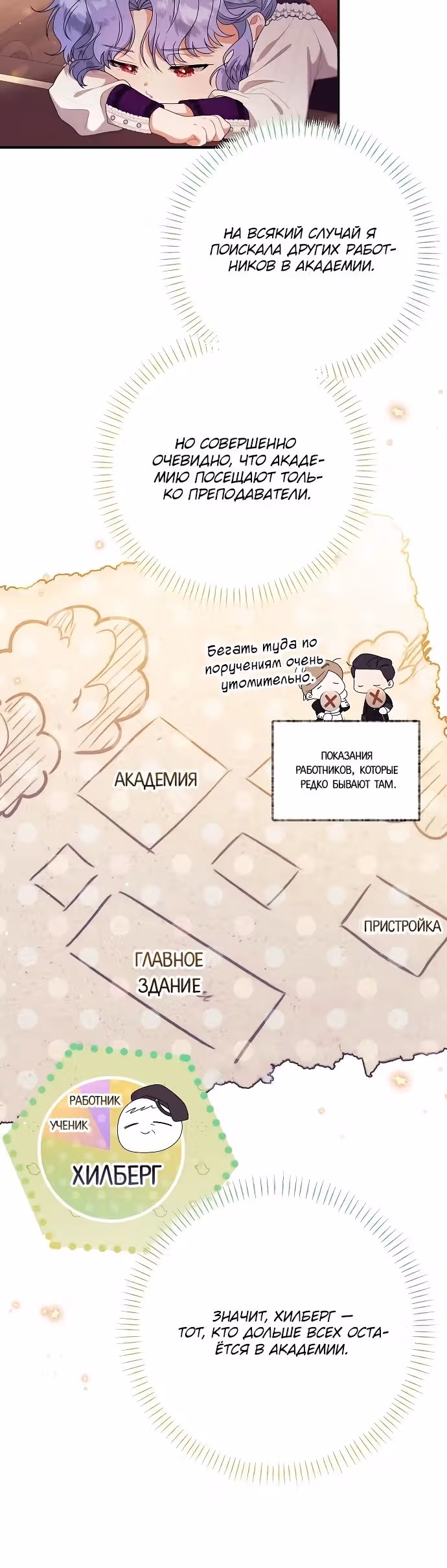 Я нашла семью, которой не было в моем плане по удочерению — Том 1 · Глава 20, страница 15