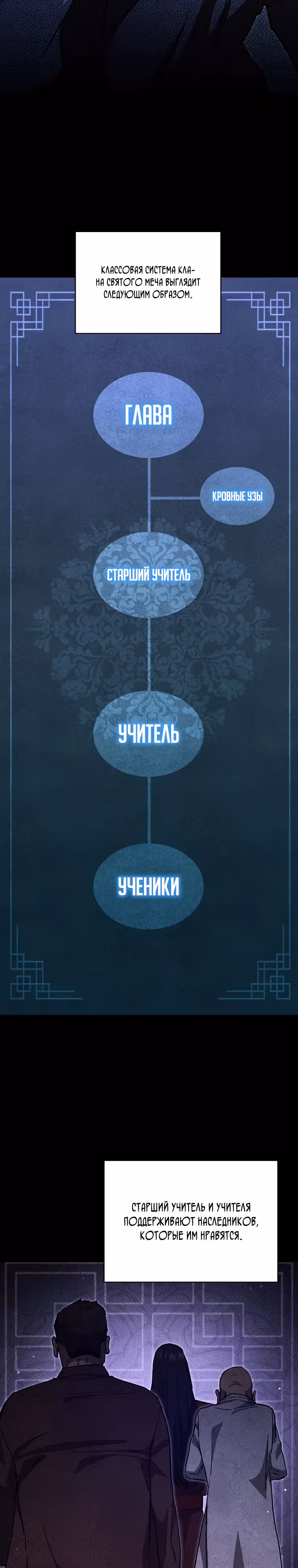 Стал преемником бога войны — Том 1 · Глава 10, страница 15