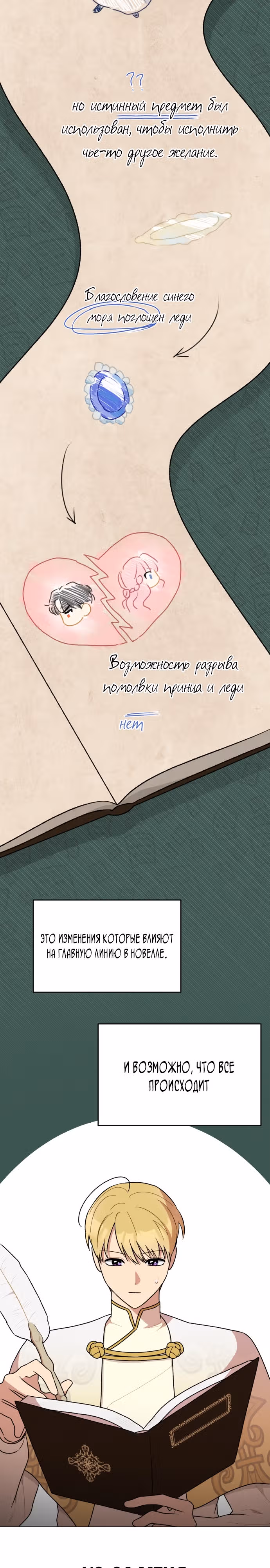Что случается, когда второстепенный персонаж бастует — Том 1 · Глава 15, страница 5