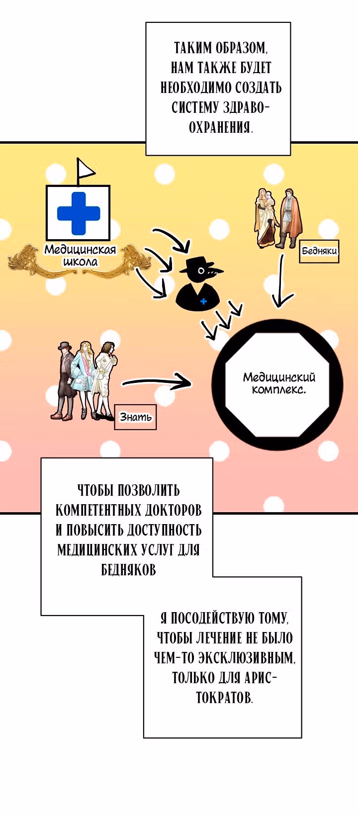 Принцесса хочет спокойно умереть! — Том 1 · Глава 33, страница 8
