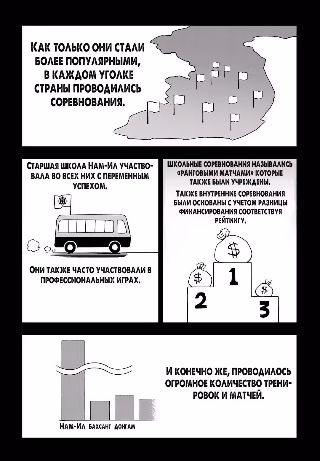 Бойцовский класс 3 — Том 7 · Глава 46, страница 7