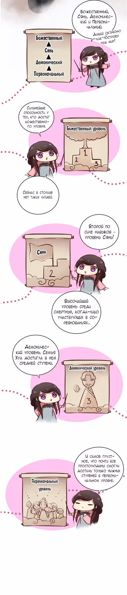 Любовь на три жизни — Том 1 · Глава 10, страница 4