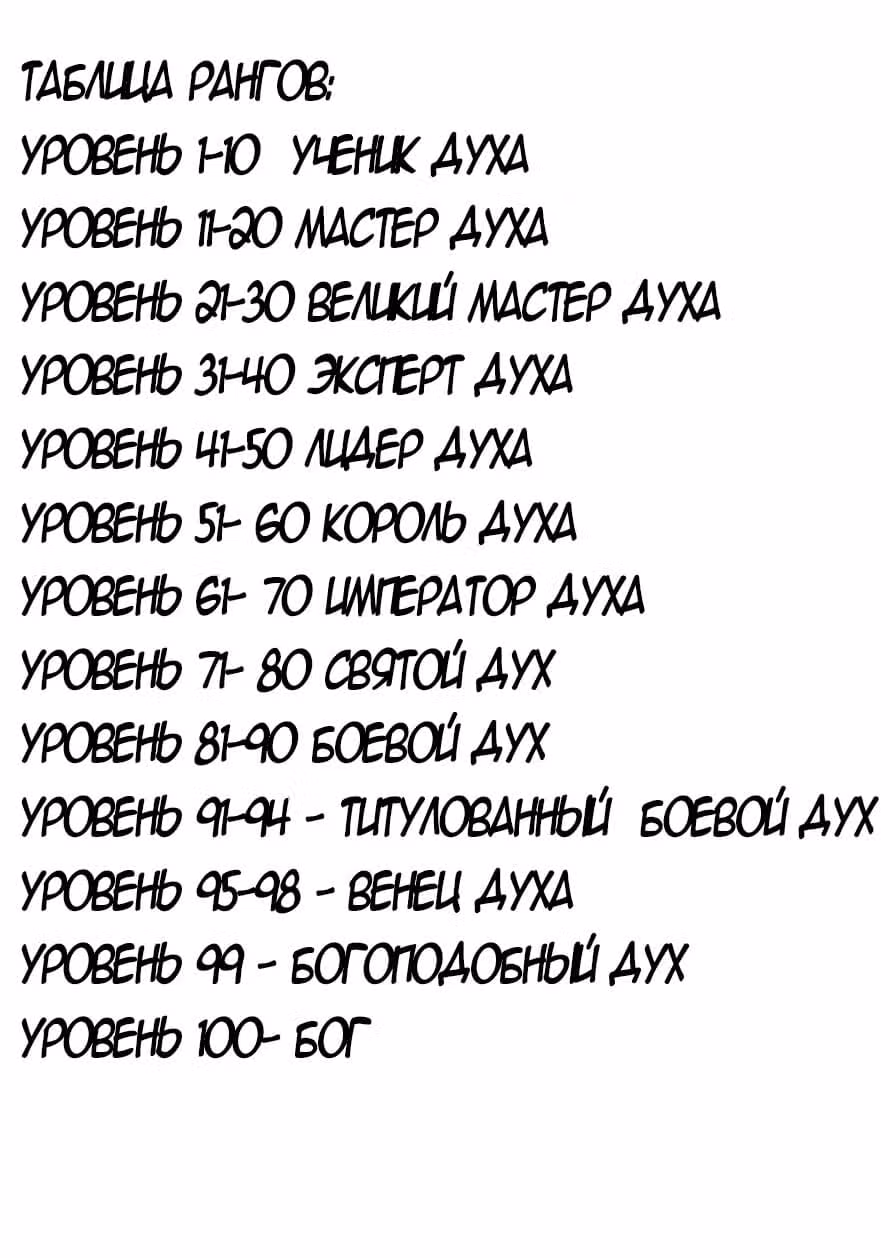 Боевой Континент — Том 1 · Глава 80, страница 25