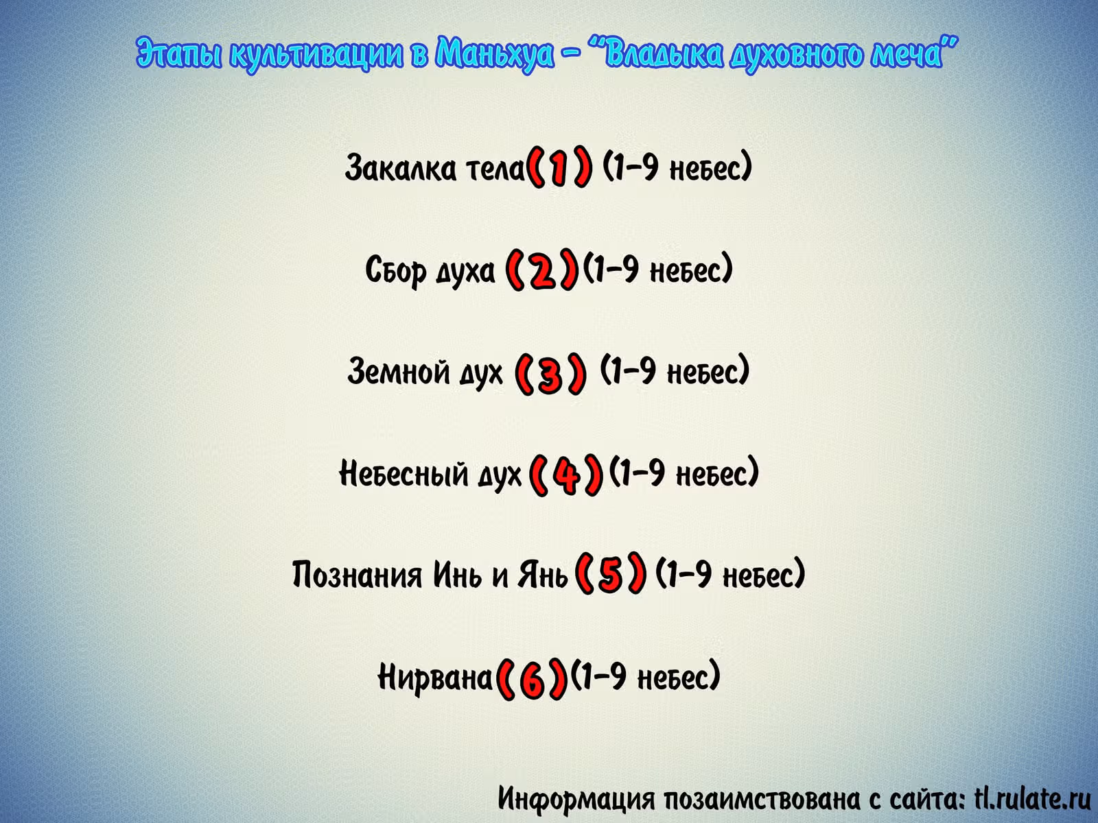 Владыка духовного меча — Том 1 · Глава 144, страница 10
