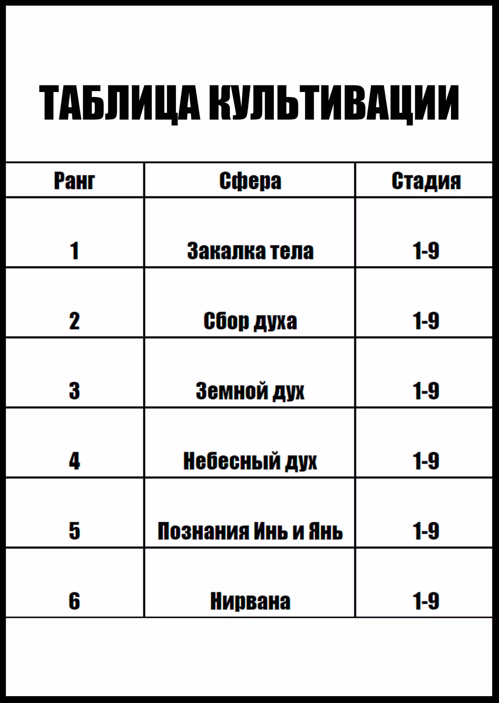 Владыка духовного меча — Том 1 · Глава 195, страница 17