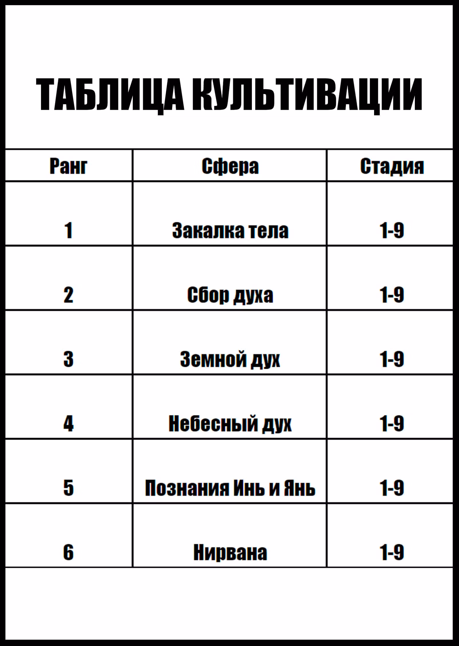 Владыка духовного меча — Том 1 · Глава 198, страница 15