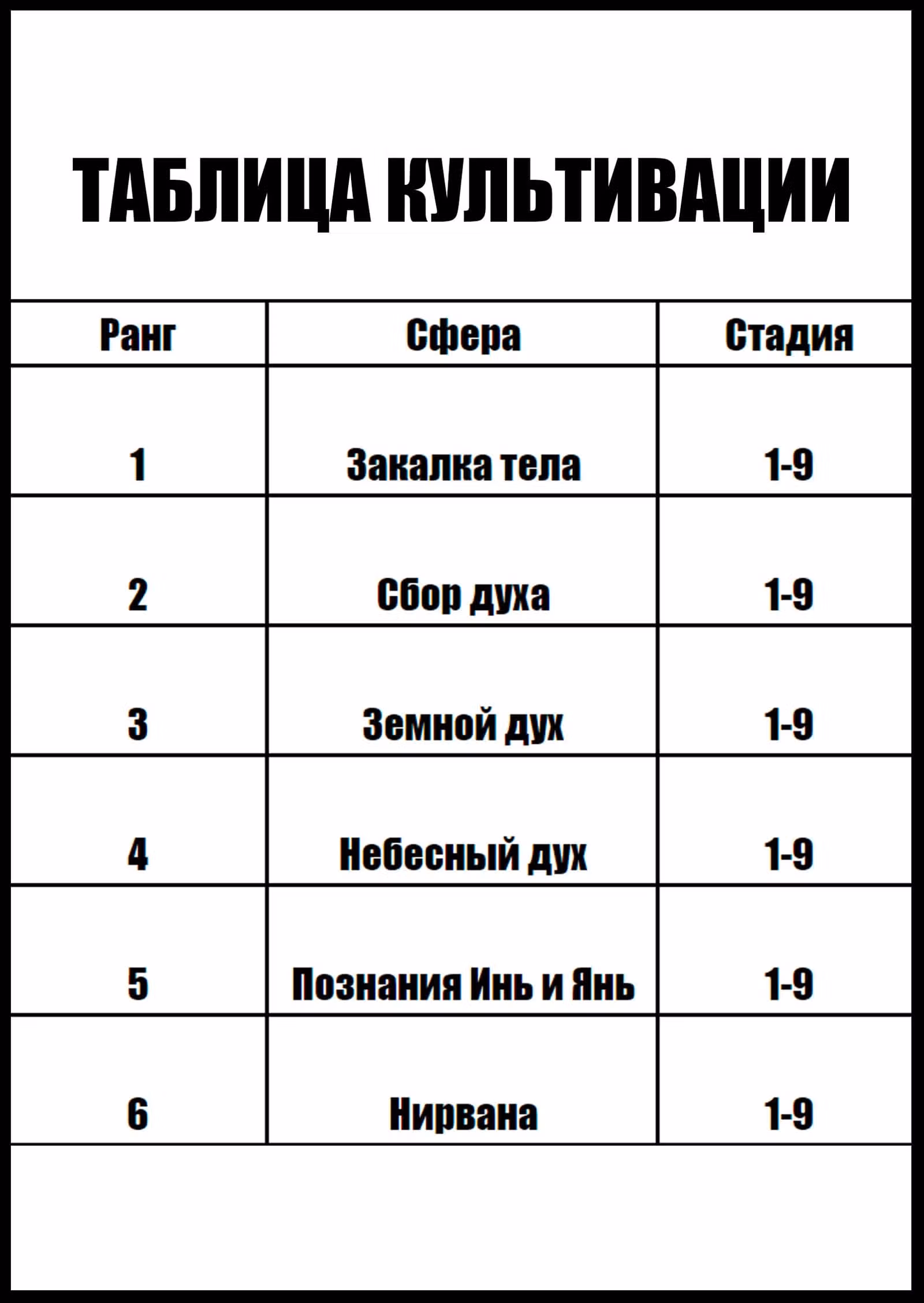 Владыка духовного меча — Том 1 · Глава 221, страница 13