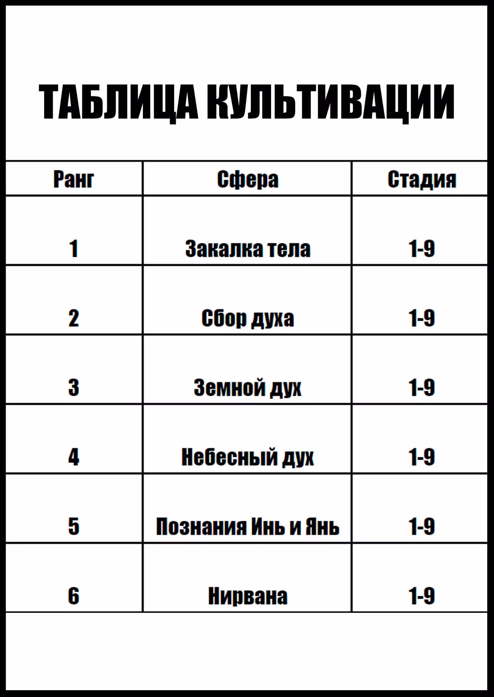 Владыка духовного меча — Том 1 · Глава 259, страница 11