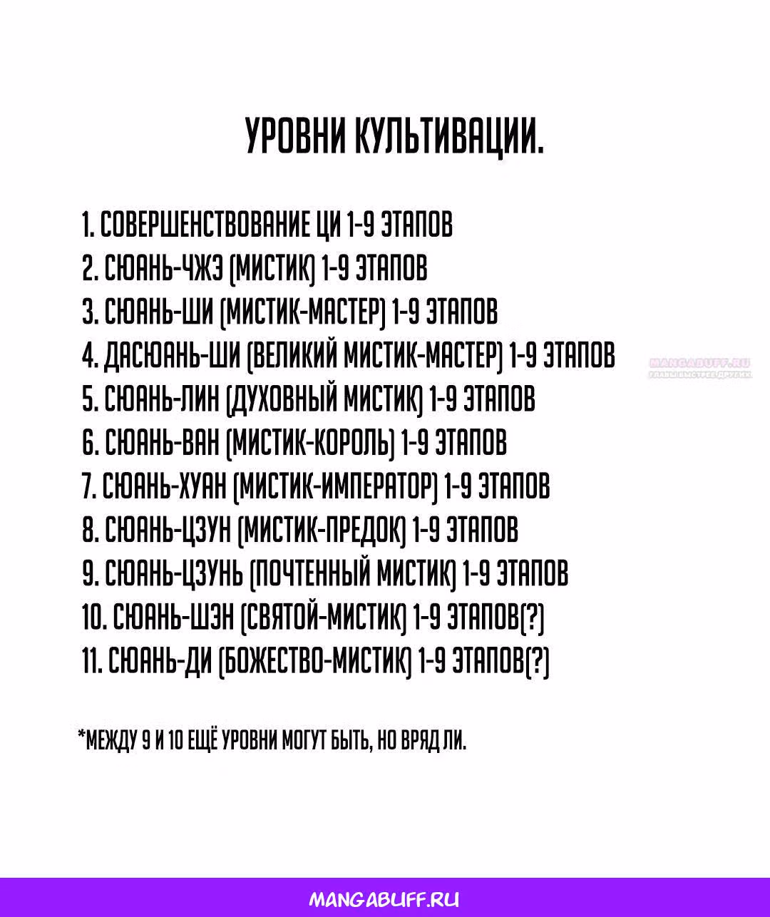 Я не играю по правилам — Том 1 · Глава 153, страница 20