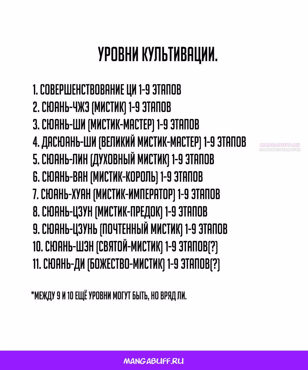 Я не играю по правилам — Том 1 · Глава 205, страница 20