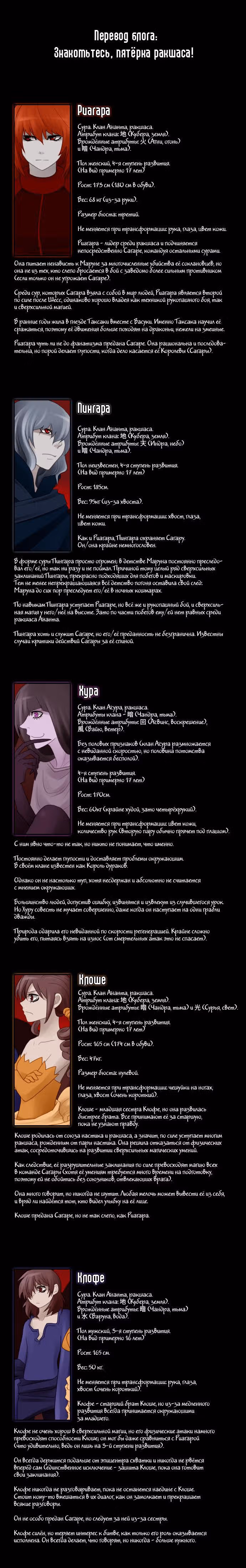 Кубера — Последний бог — Том 1 · Глава 67, страница 15