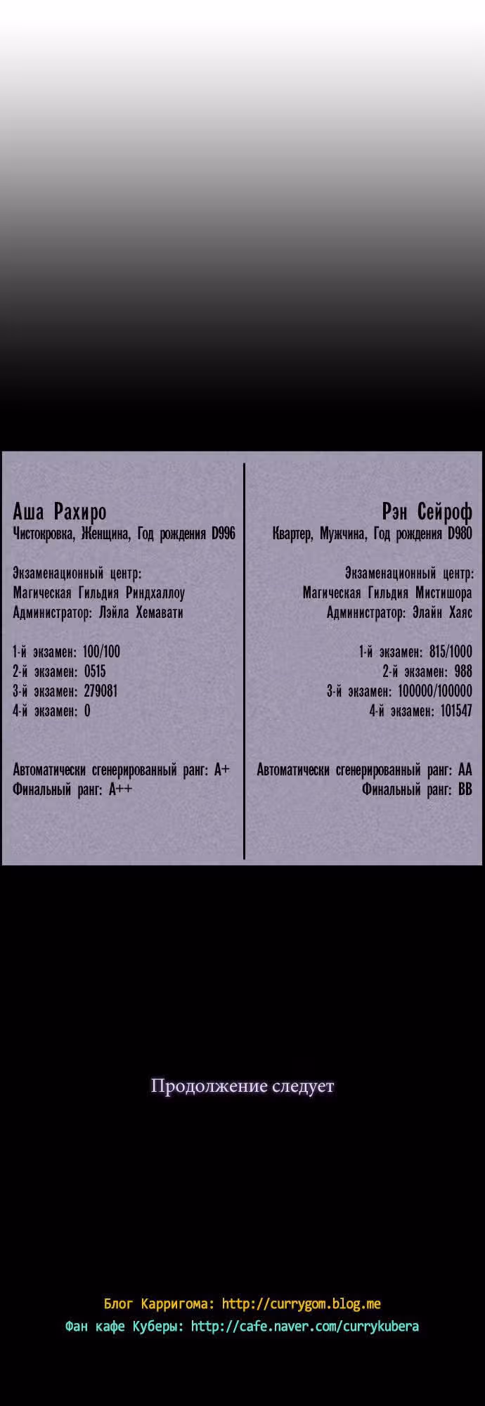Кубера — Последний бог — Том 2 · Глава 13, страница 12