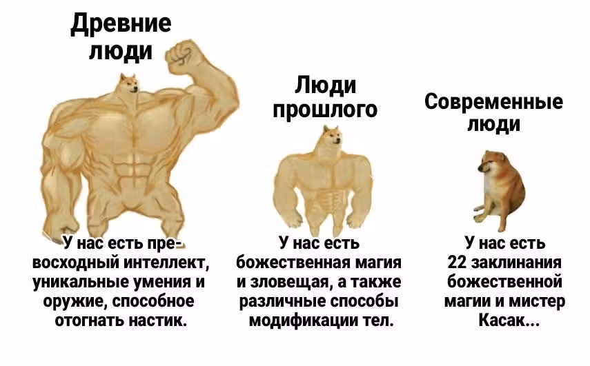 Кубера — Последний бог — Том 3 · Глава 221, страница 6