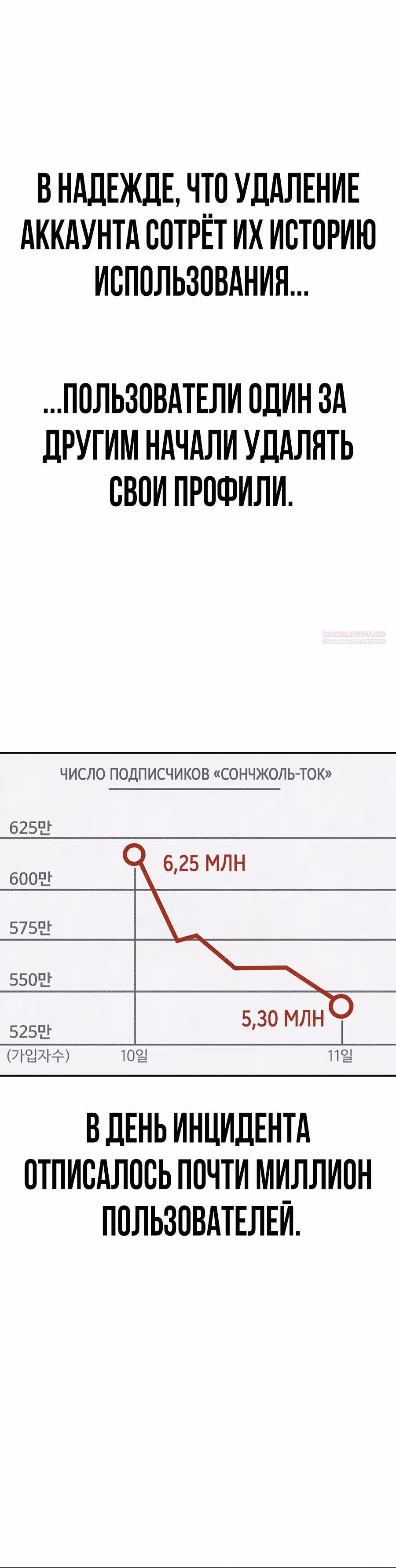 ШаМАНИзм — Том 1 · Глава 6, страница 10