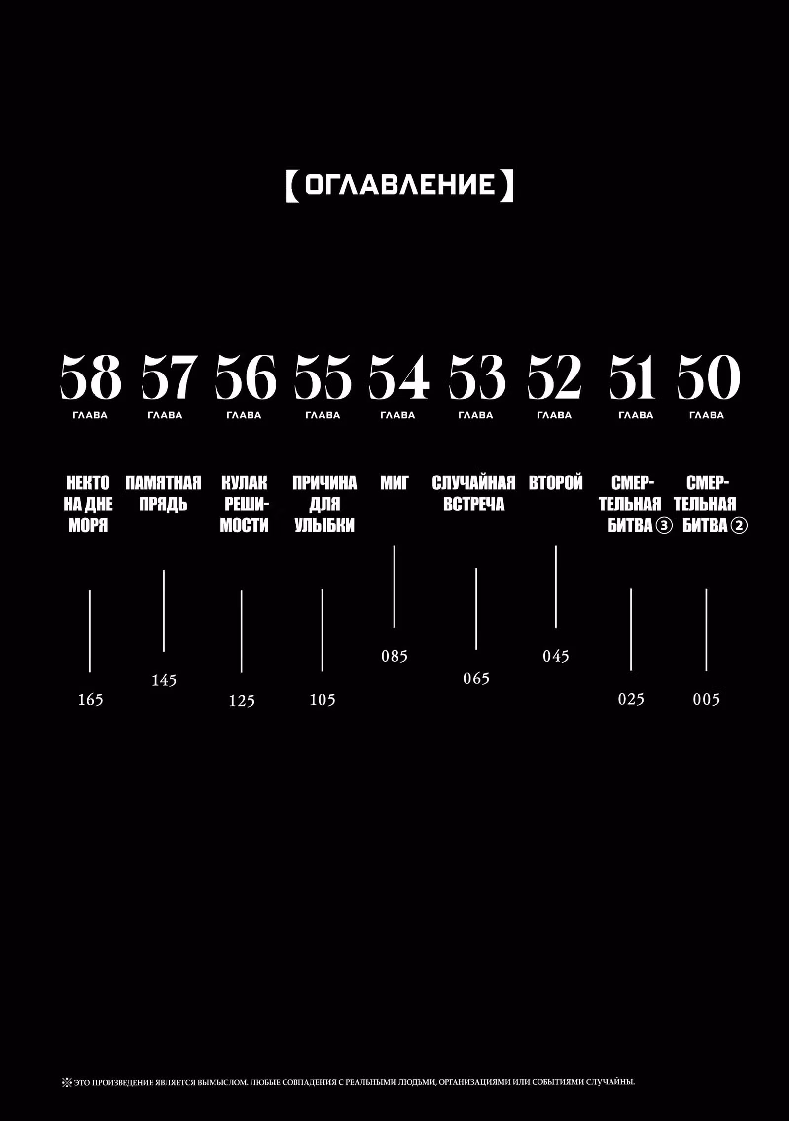 Центурия — Том 1 · Глава 58.1, страница 3