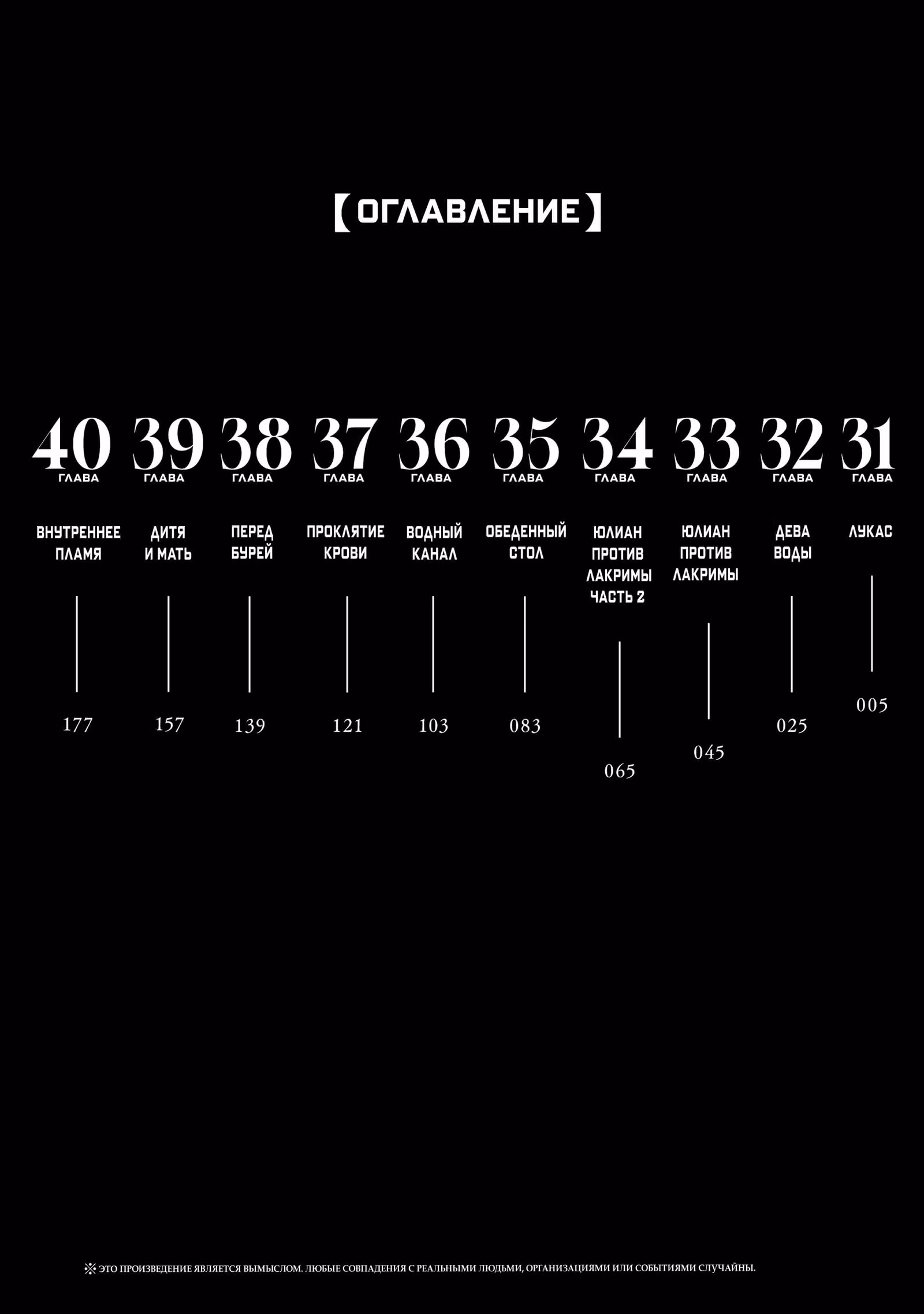Центурия — Том 1 · Глава 40.1, страница 5