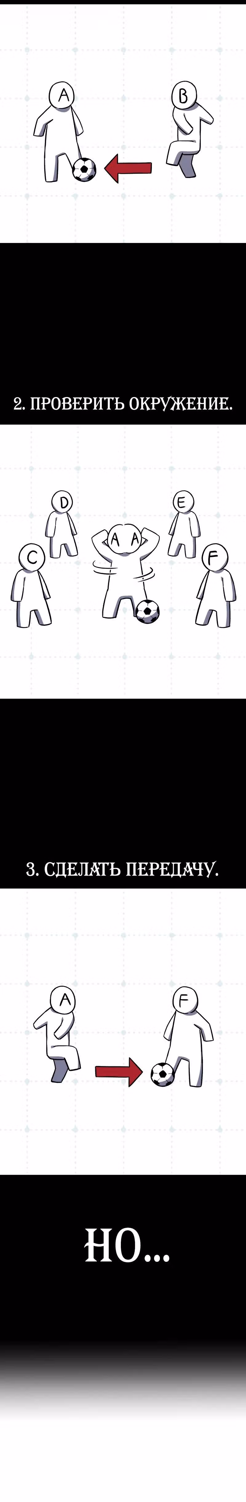 Пасы гения полузащиты — Том 1 · Глава 8, страница 5