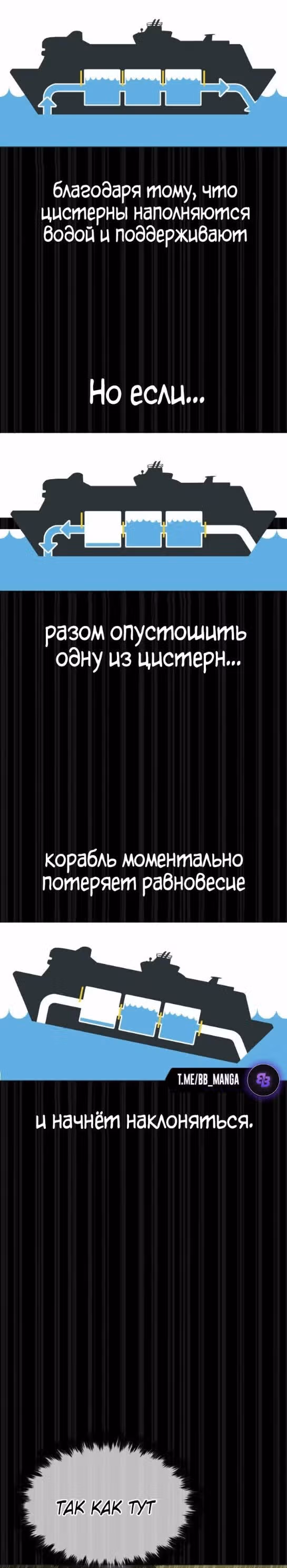 Убийца Педро — Том 1 · Глава 31, страница 26